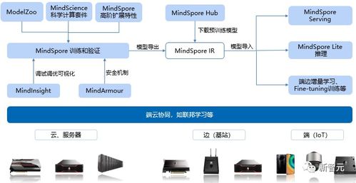 adobe突然查封中國賬號,設(shè)計社區(qū)behance無權(quán)訪問