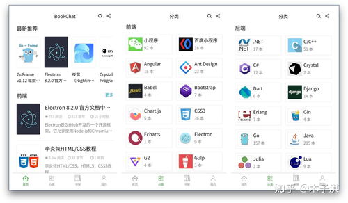 有哪些學生黨必備的 app