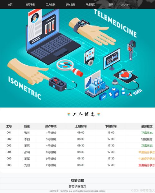互聯(lián)網(wǎng) 科技公司網(wǎng)頁(yè)設(shè)計(jì) 初學(xué)者入門web開(kāi)發(fā)demo